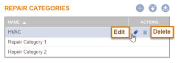 Corrigo Enterprise 9 & CorrigoPro - Work Orders - Repair Categories and ...