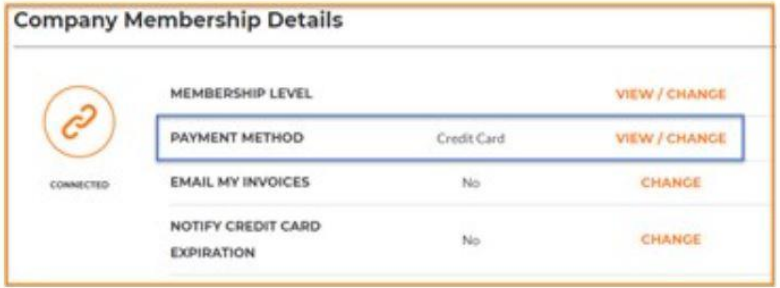 CorrigoPro - 2023 Membership Price Change FAQ (AUS)